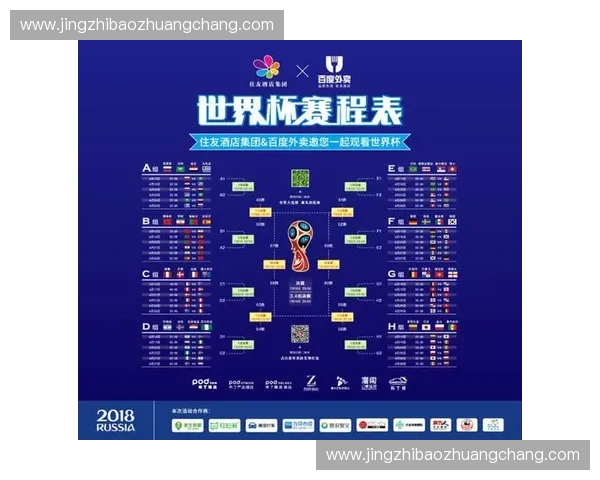 全面解读世界杯小组赛赛程表及每日精彩对决全景一览权威指南