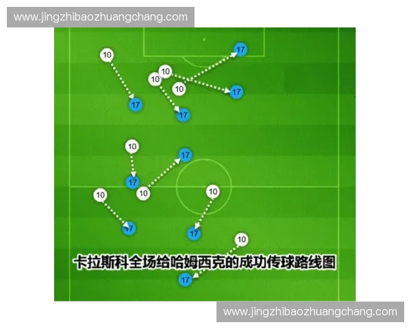 世界杯首发阵容深度解析全队战术与球员实力全面评估